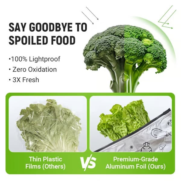 Aluminum Foil Food Storage Bags – Reusable Up to 200 Times