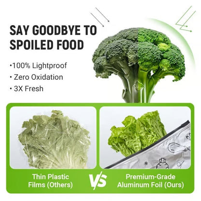 Aluminum Foil Food Storage Bags – Reusable Up to 200 Times