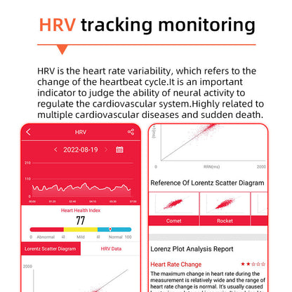 BowLift | One-Click Blood Sugar|Blood Glucose Blood Pressure ECG|ECG HRV Heart Rate Monitor Health Smart Watch