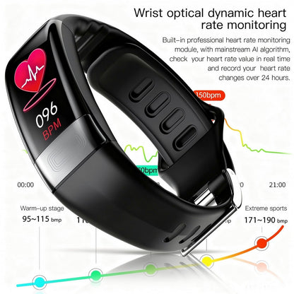 Smartwatch with ECG, Heart Rate, and Blood Pressure Monitoring